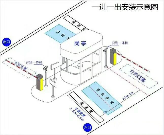 广德县标准manbext登陆
系统安装图