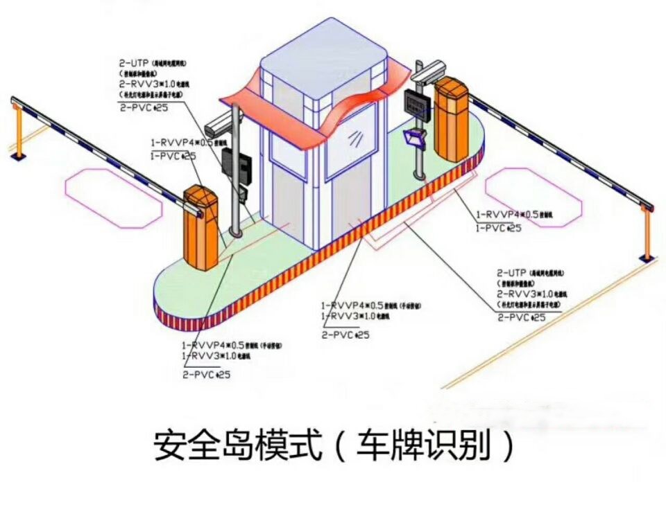 广德县双通道带岗亭manbext登陆