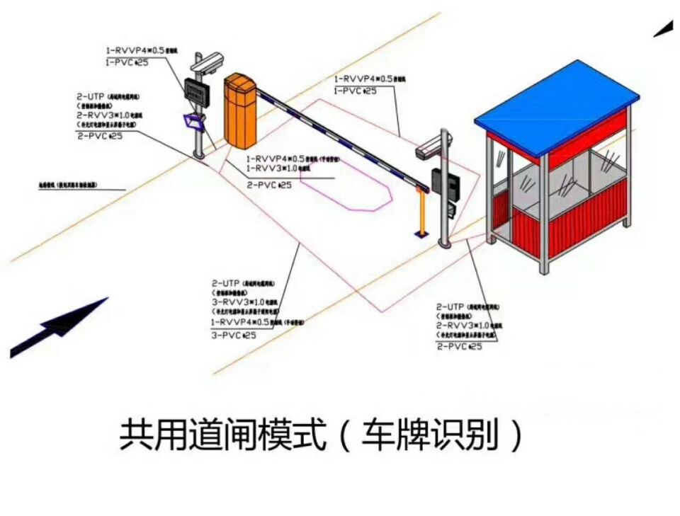 广德县单通道manbext登陆
系统施工